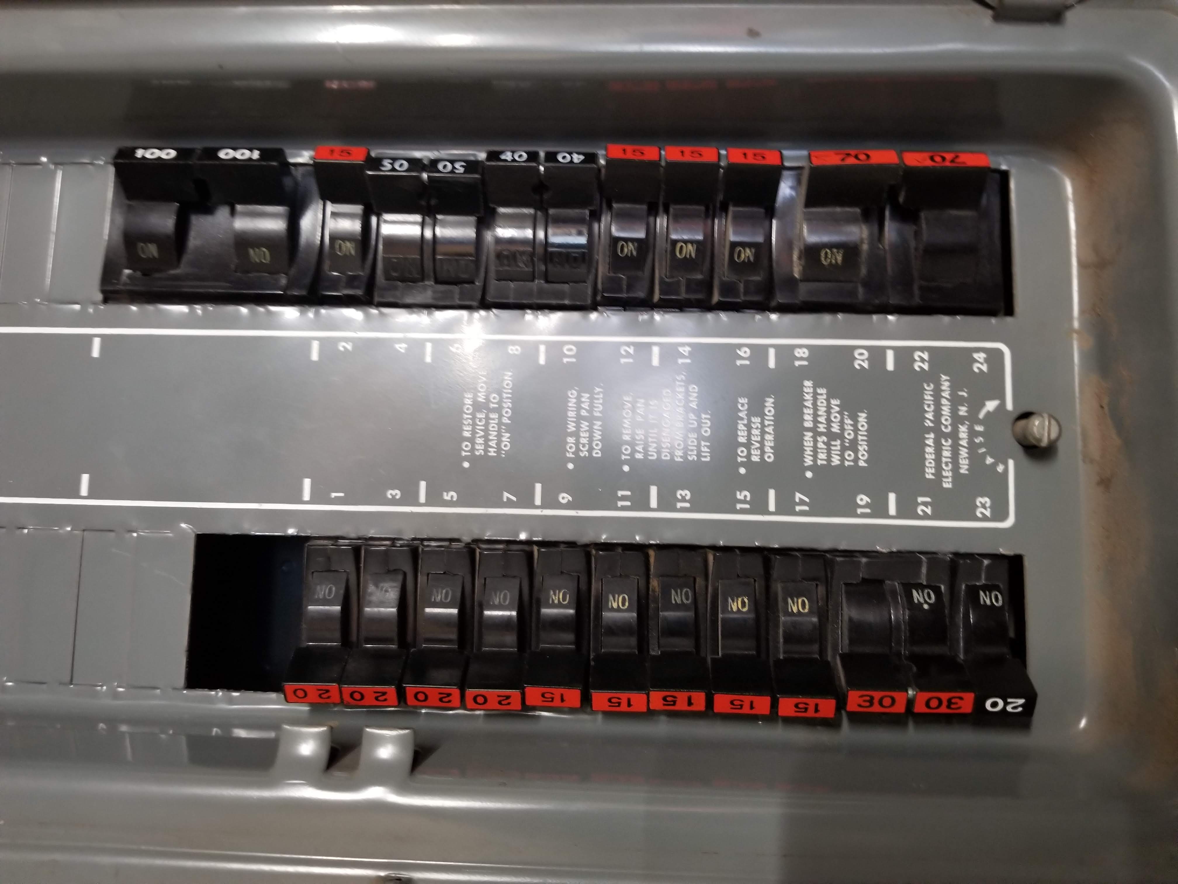 Electrical Panel Upgrade Work